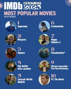 10 فیلم برتر سینمایی 10 فیلم برتر سینمایی